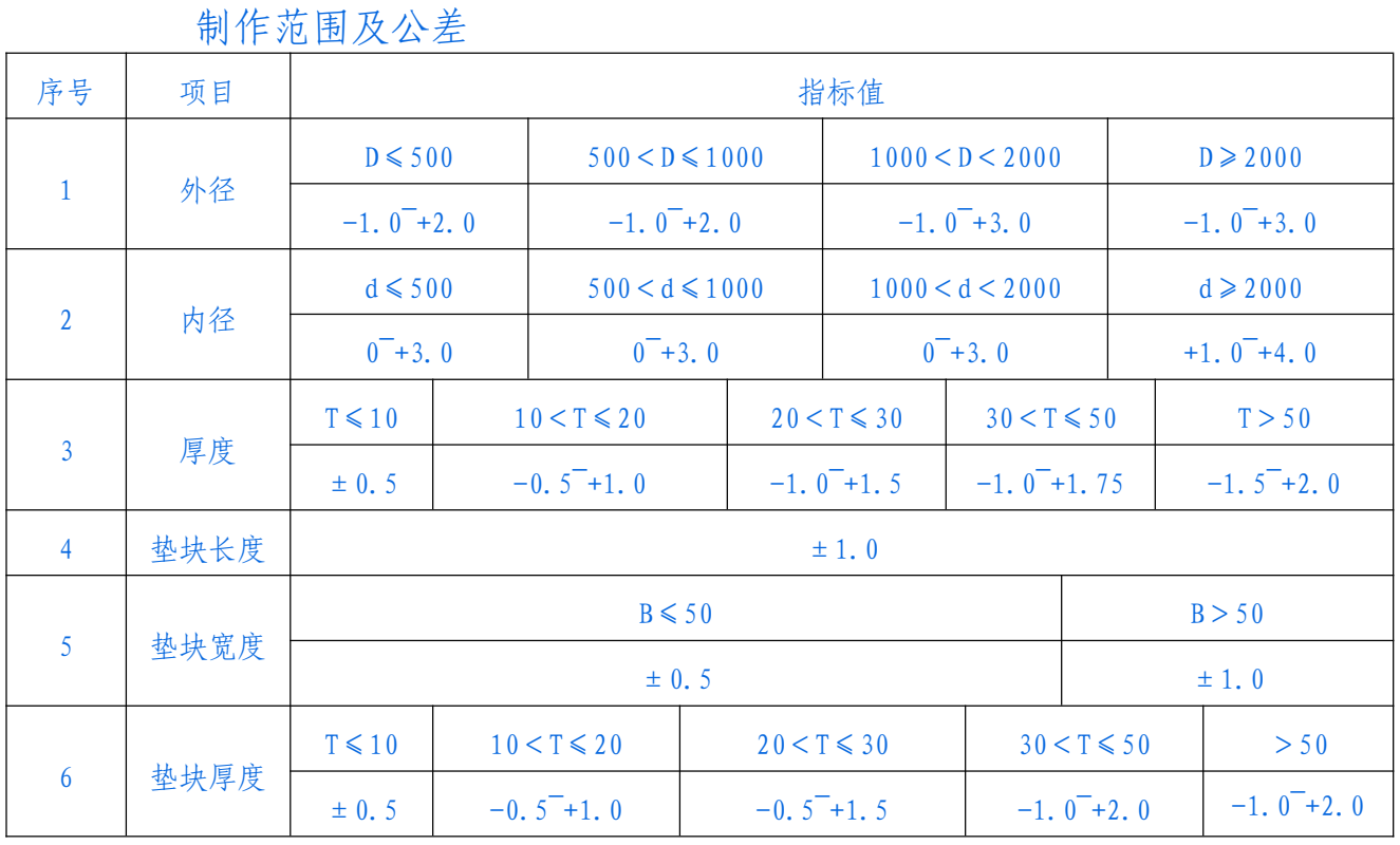 企業(yè)微信截圖_17175558229435.png